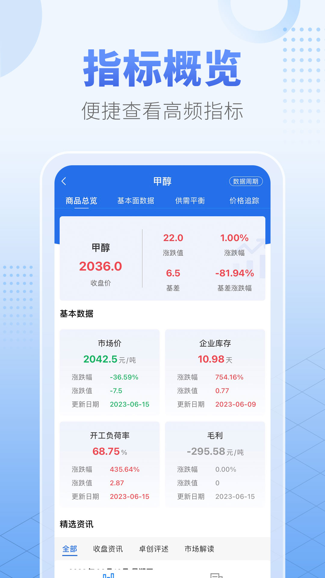 红期
