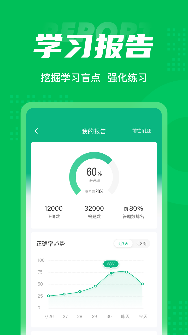 保健调理师聚题库_截图5