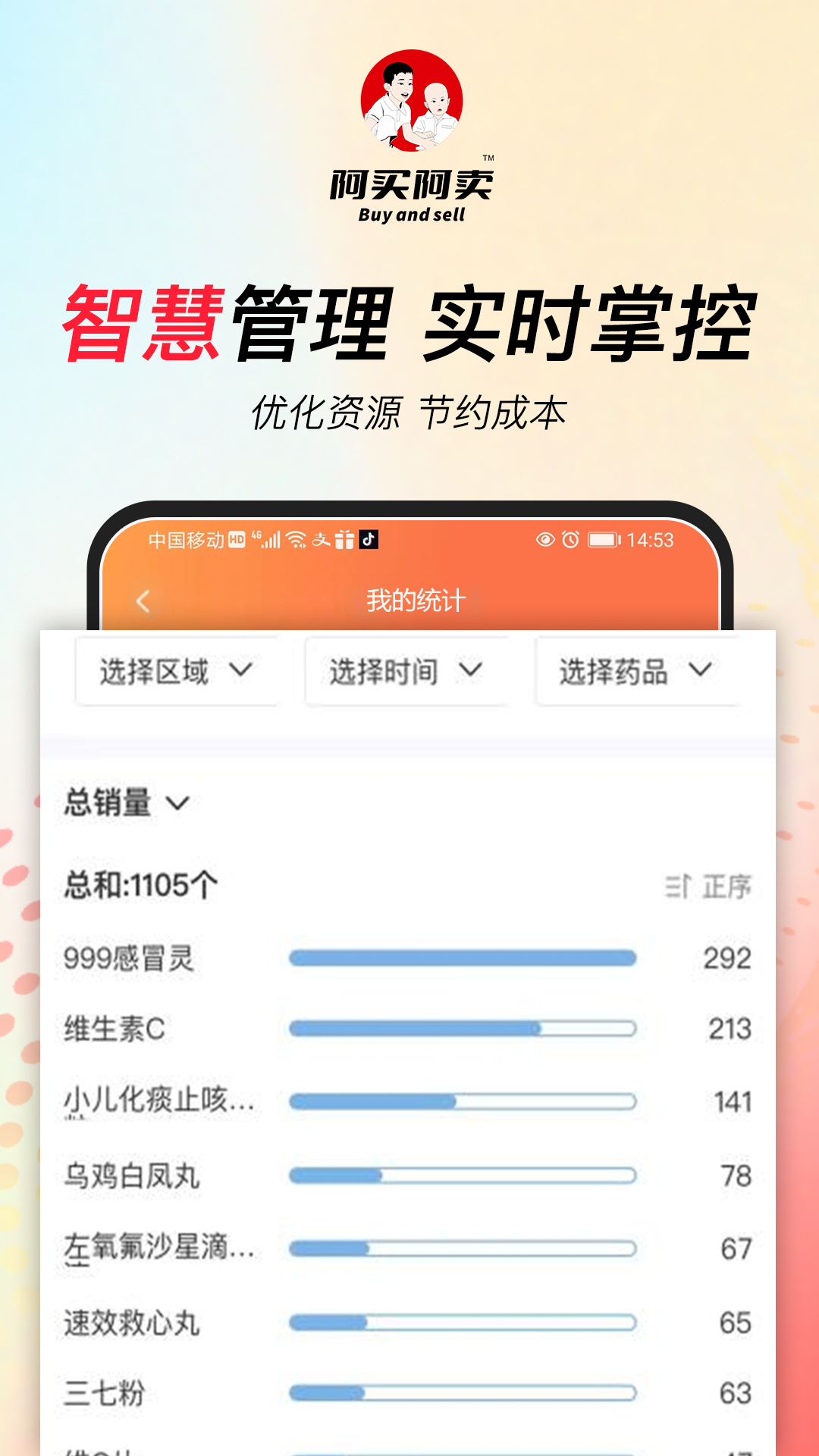 阿买阿卖