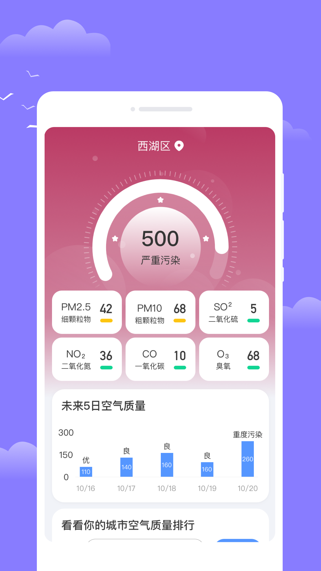 四方通天气_截图4