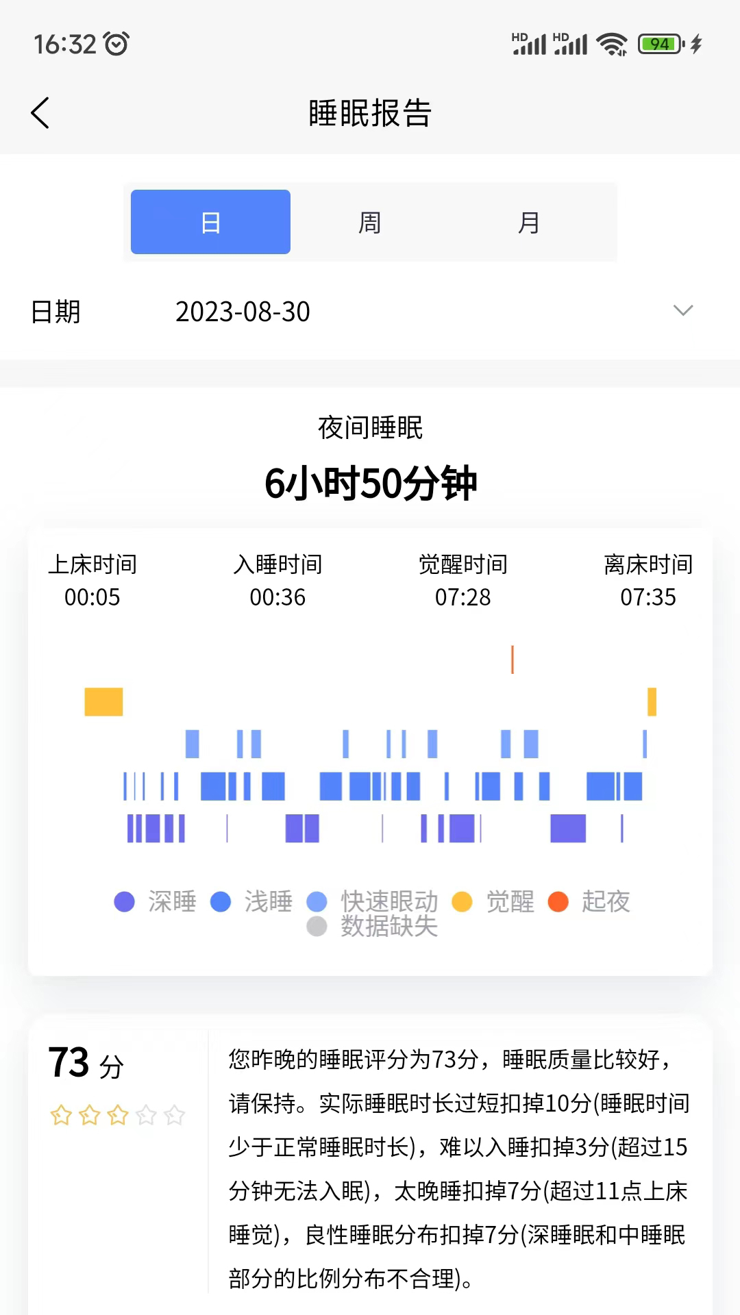 琅智会员_截图3