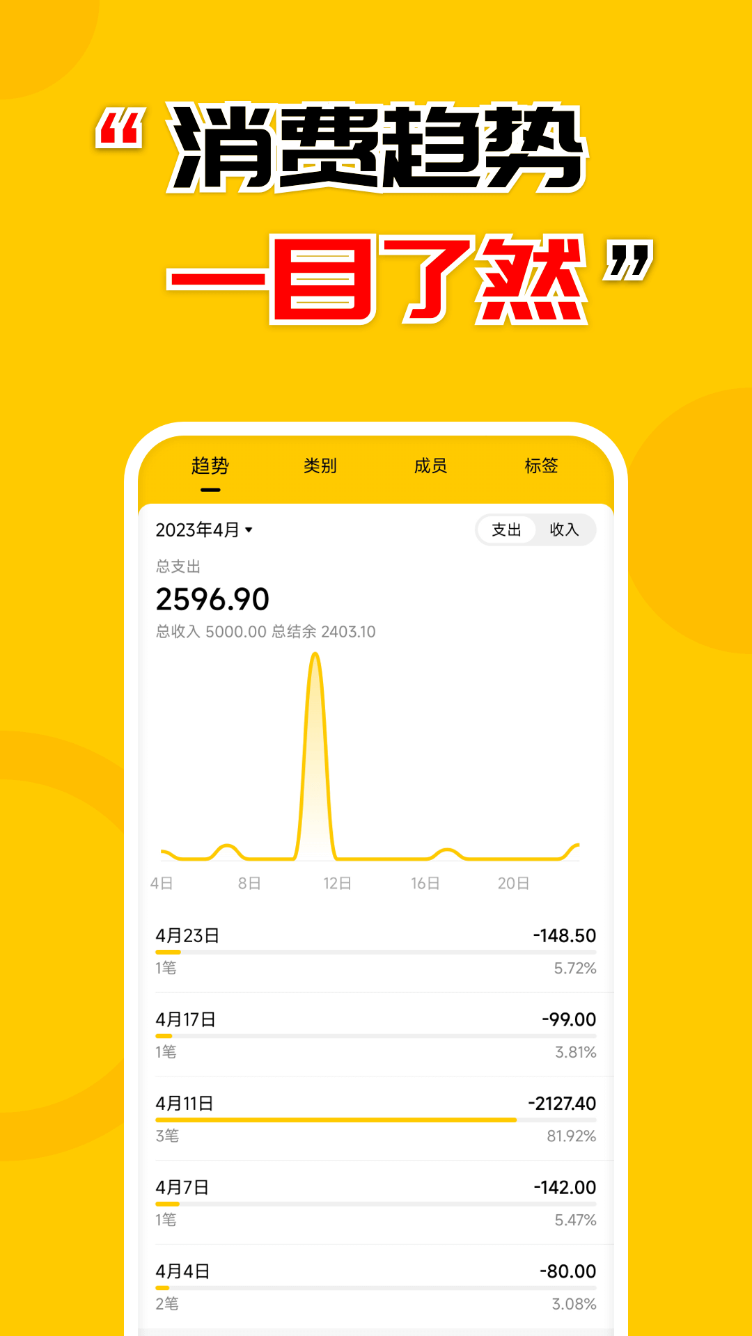 准点记账_截图2