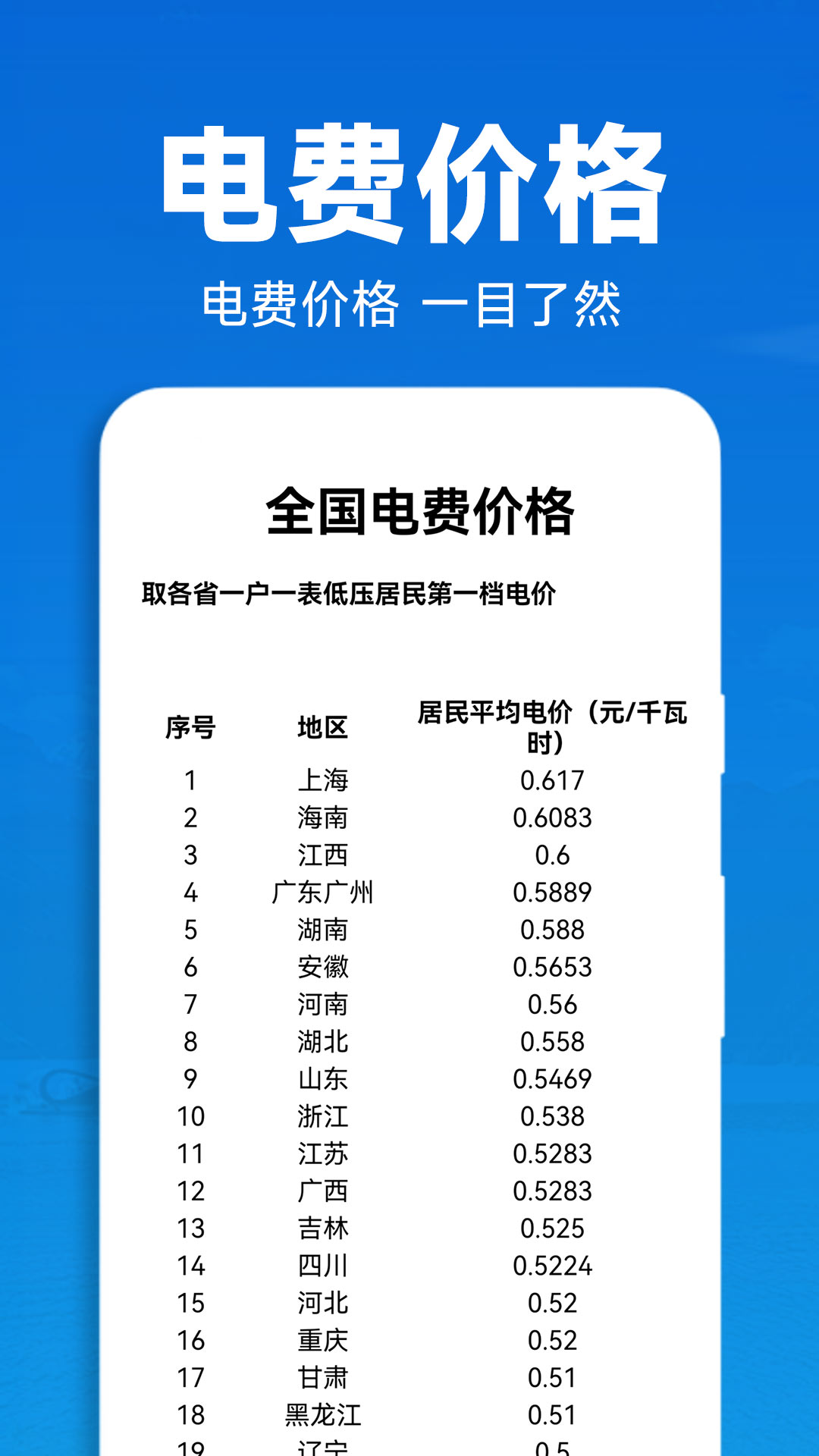 水电查询助手