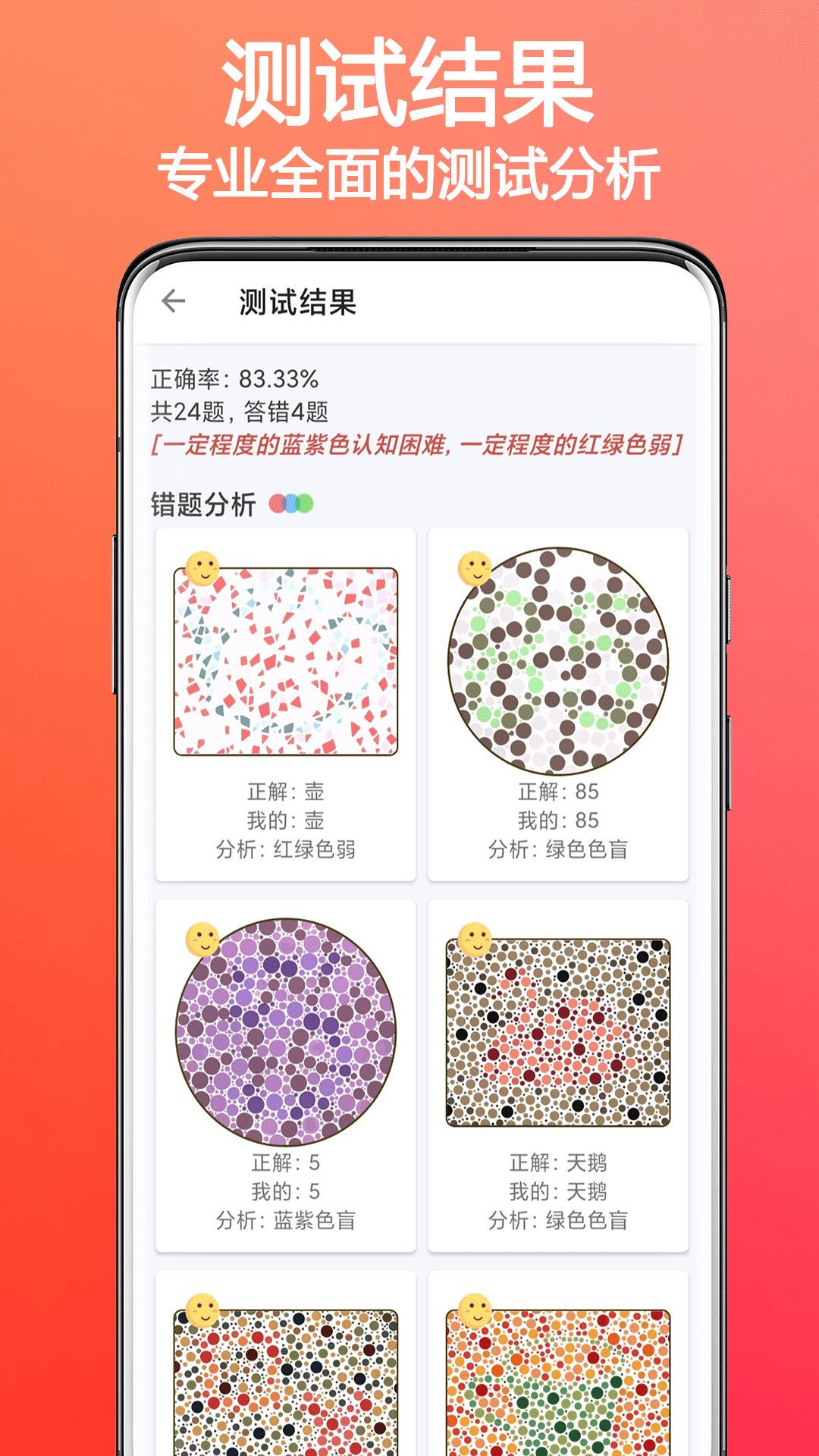 色盲色弱检测助手