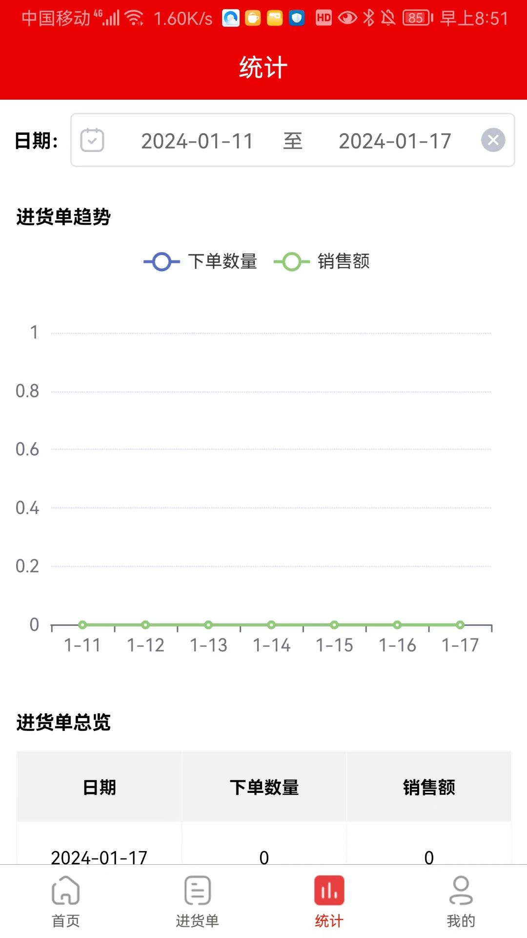 灵药通员工端_截图3