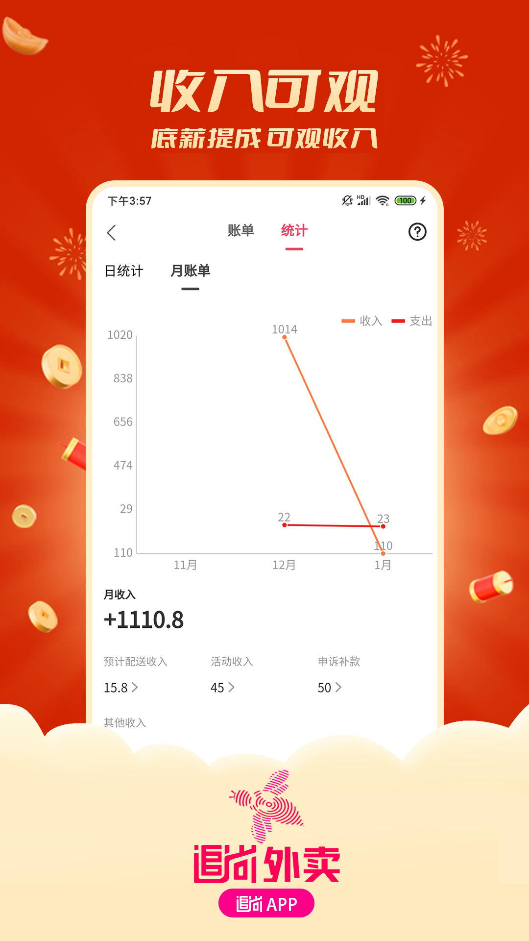追尚骑手与上门_截图3