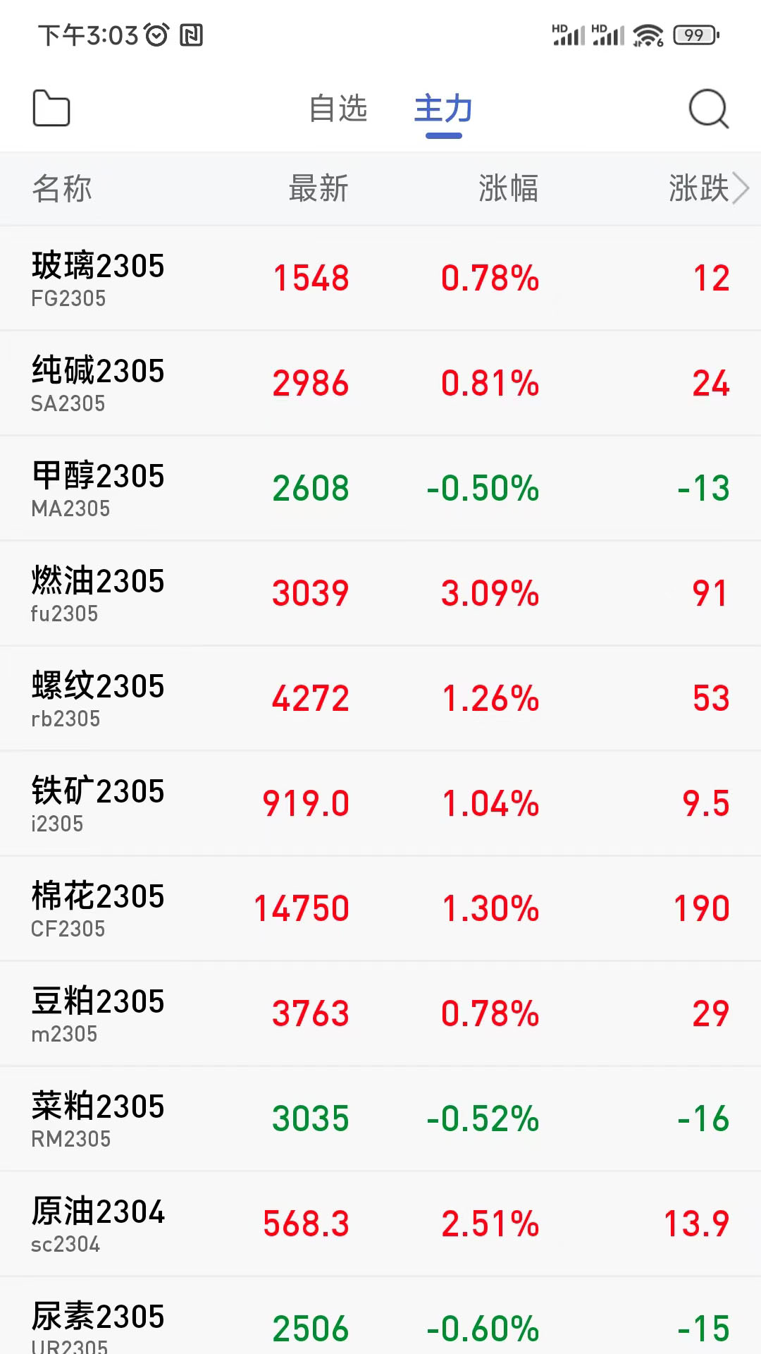 民生期货通_截图3