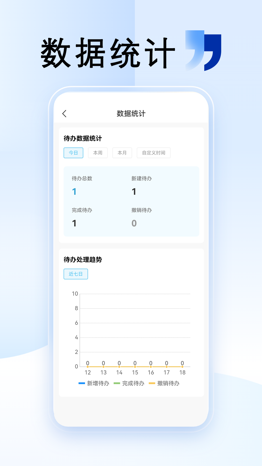 清云办_截图4