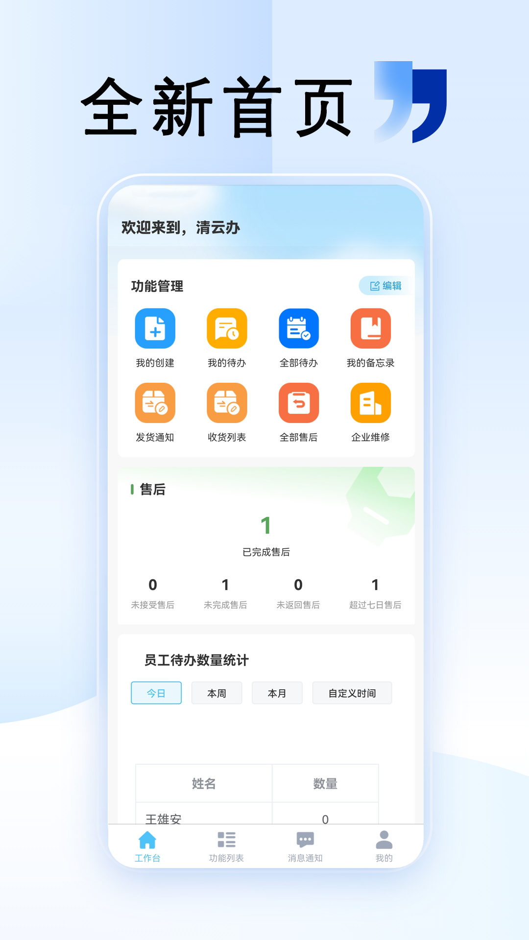 清云办_截图1