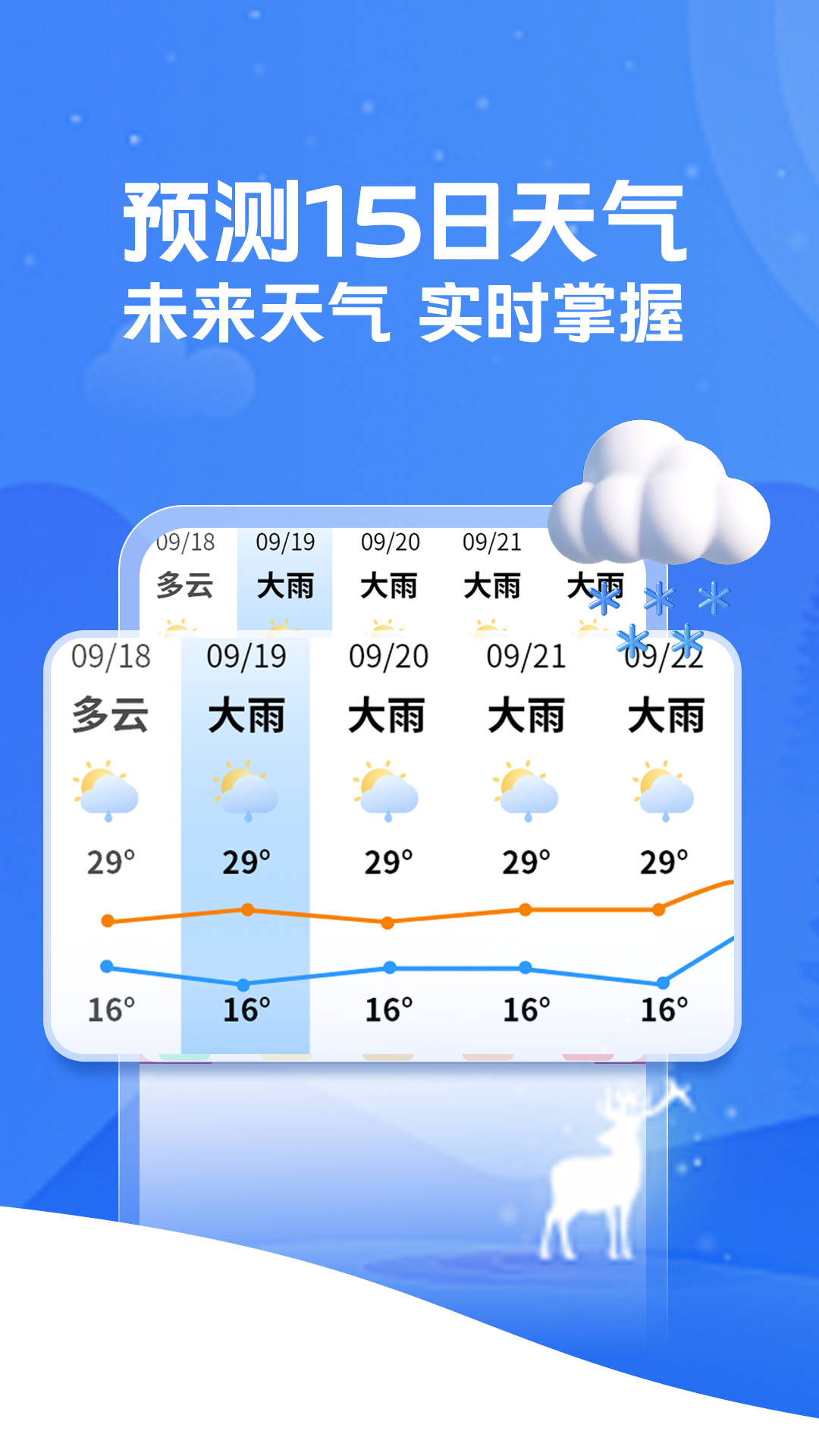 朝闻天气_截图2