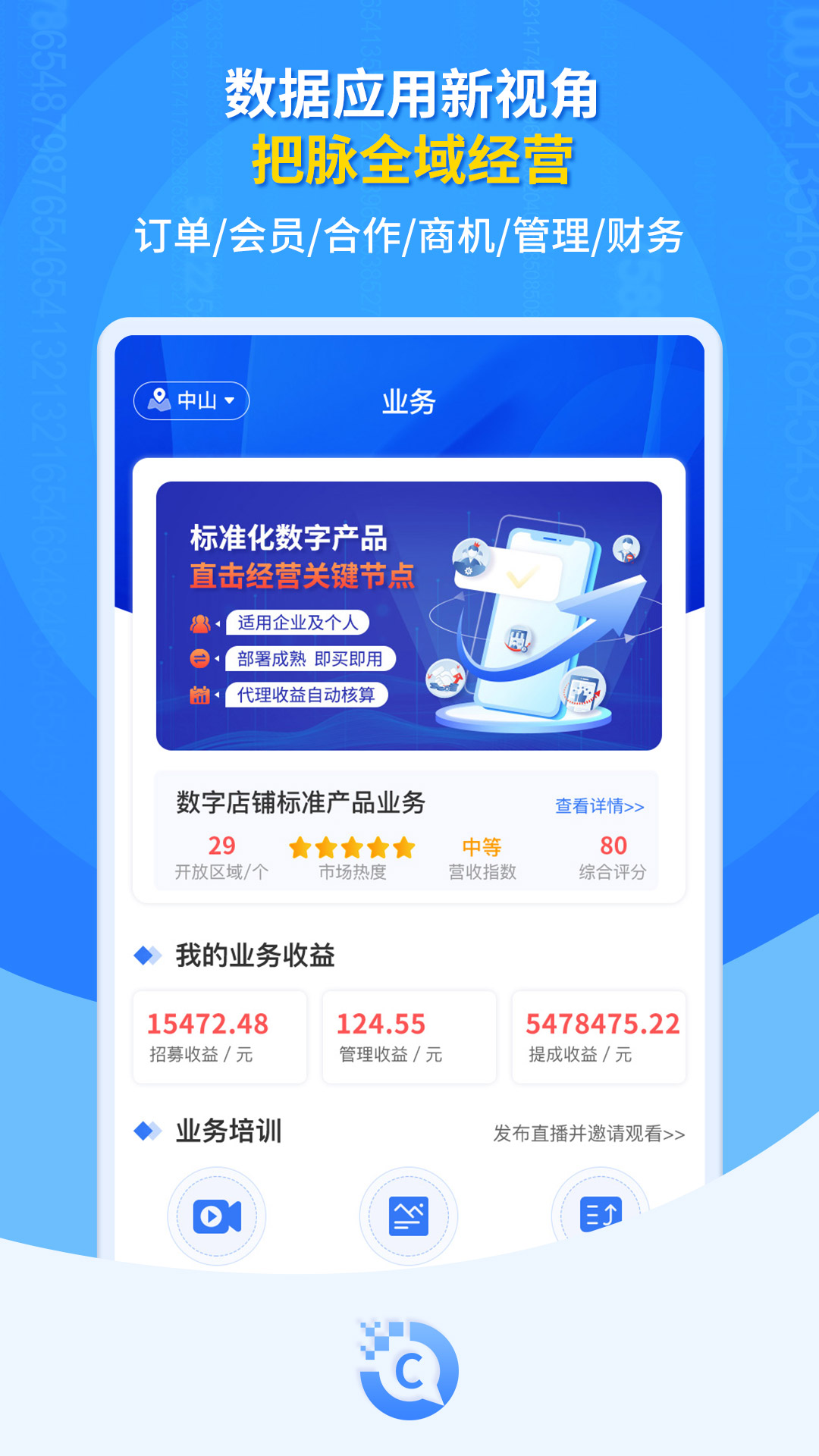 c岛