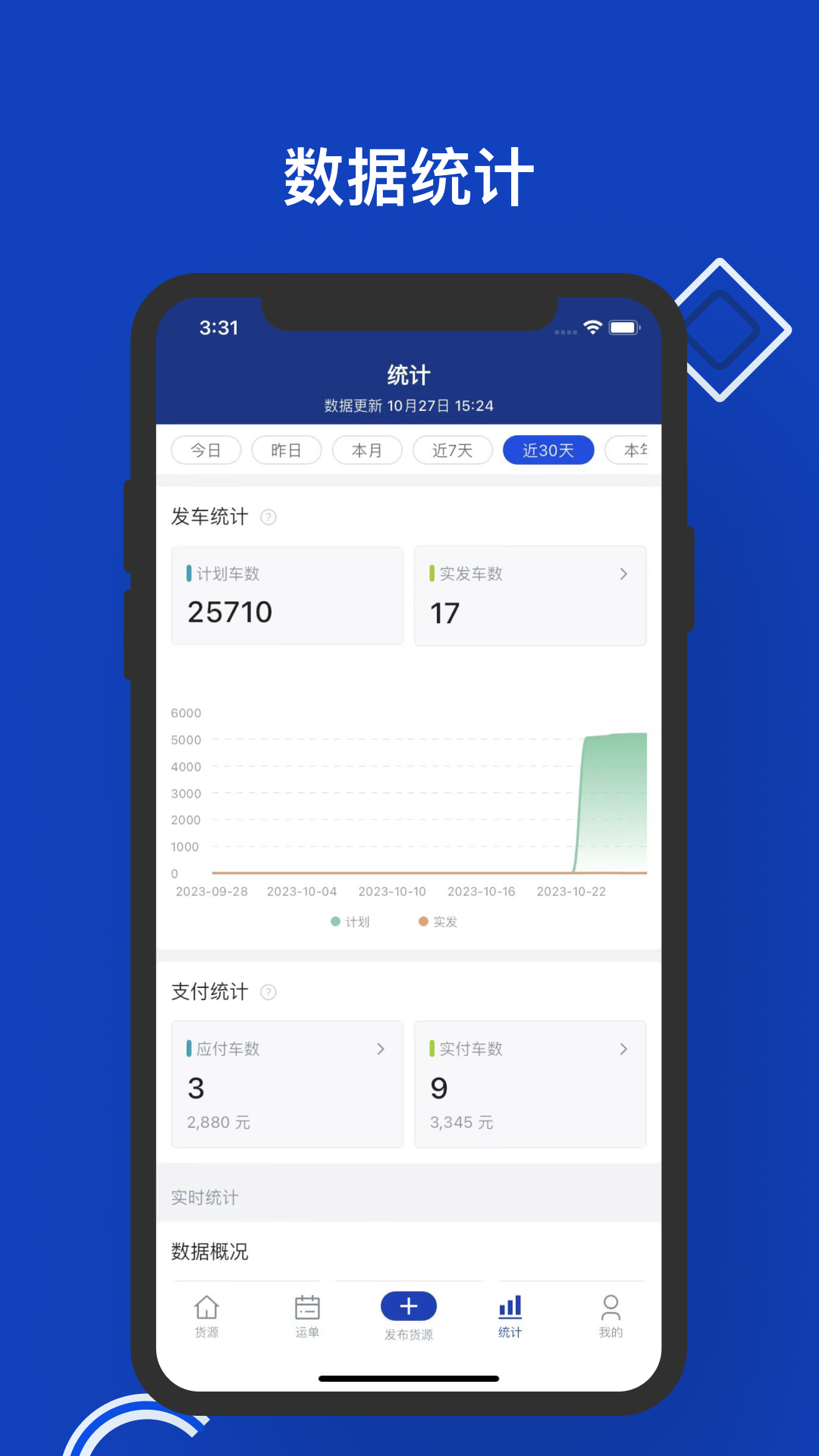 煤易宝货主端