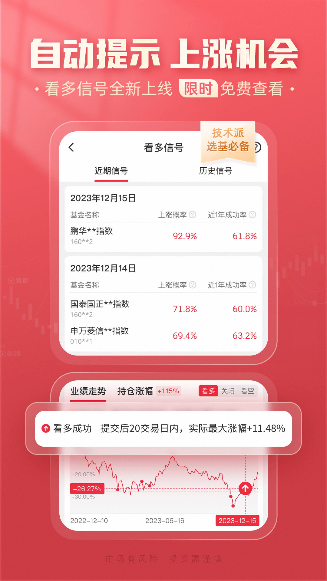 指南针基金_截图2