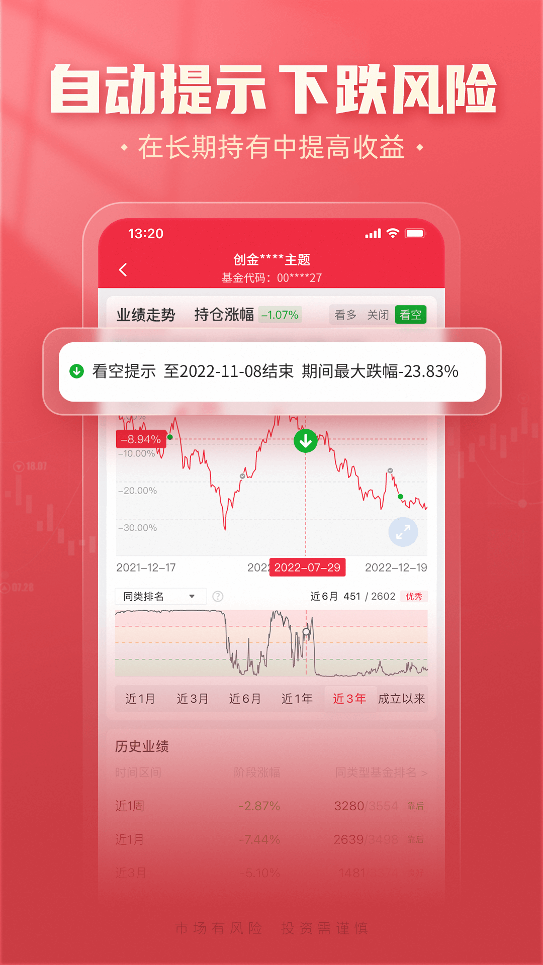 指南针基金_截图3