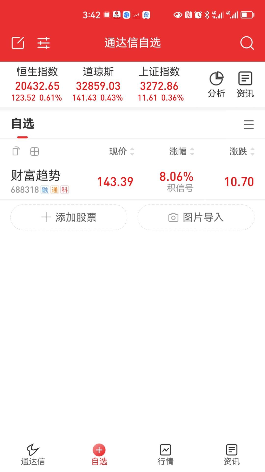 通达信港美通