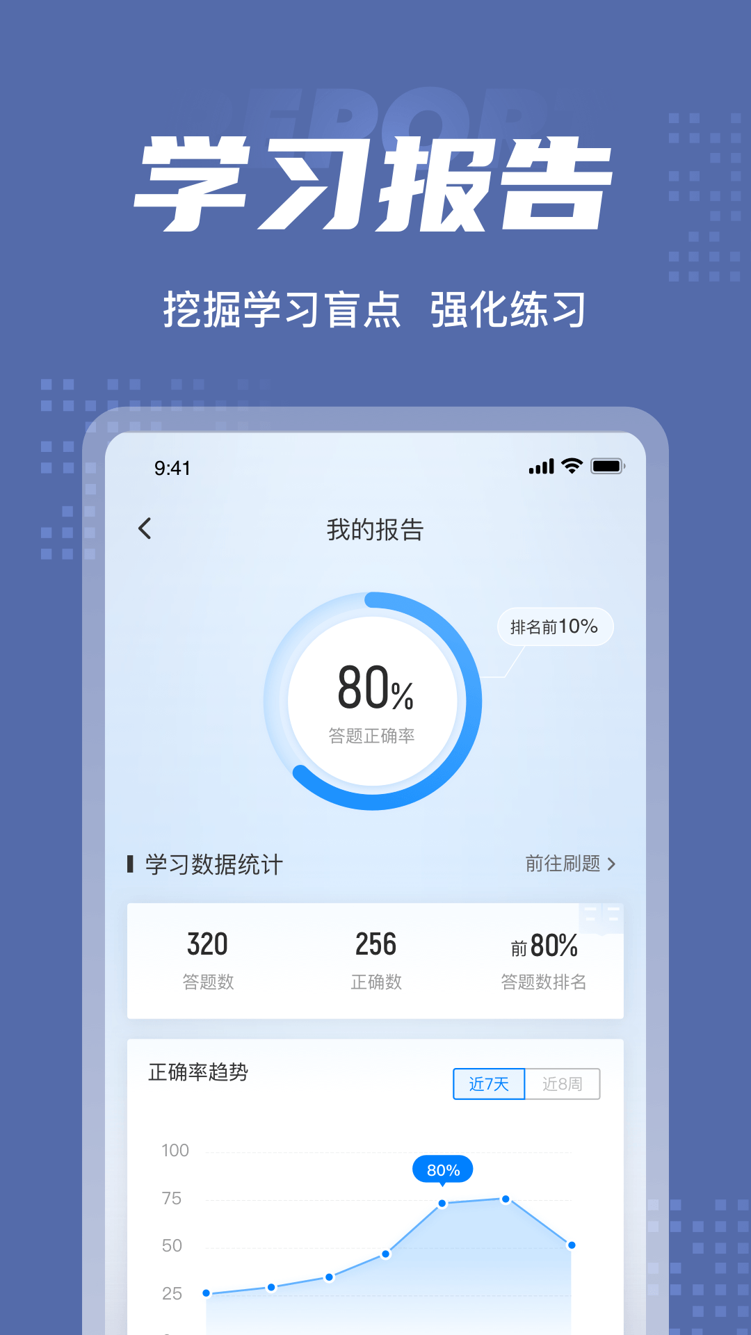 劳动保障协理员考试聚题库_截图5