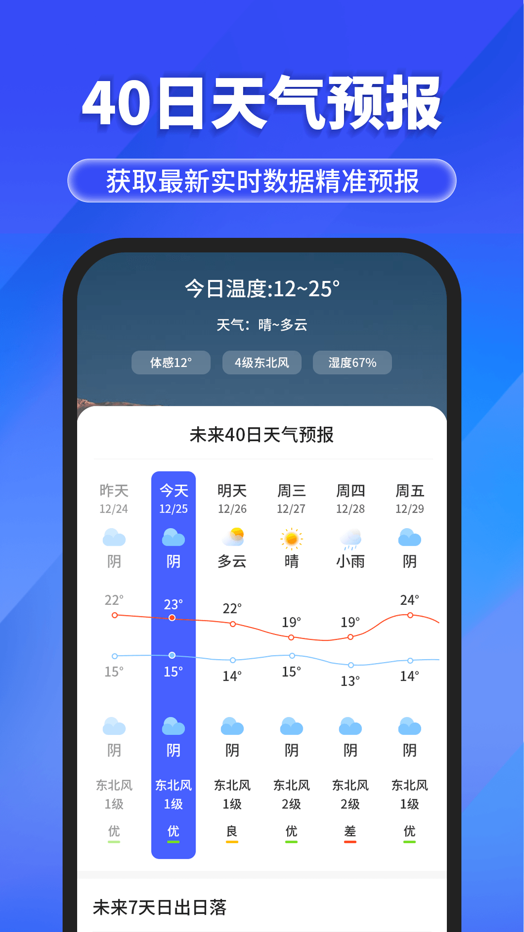 快报天气_截图3