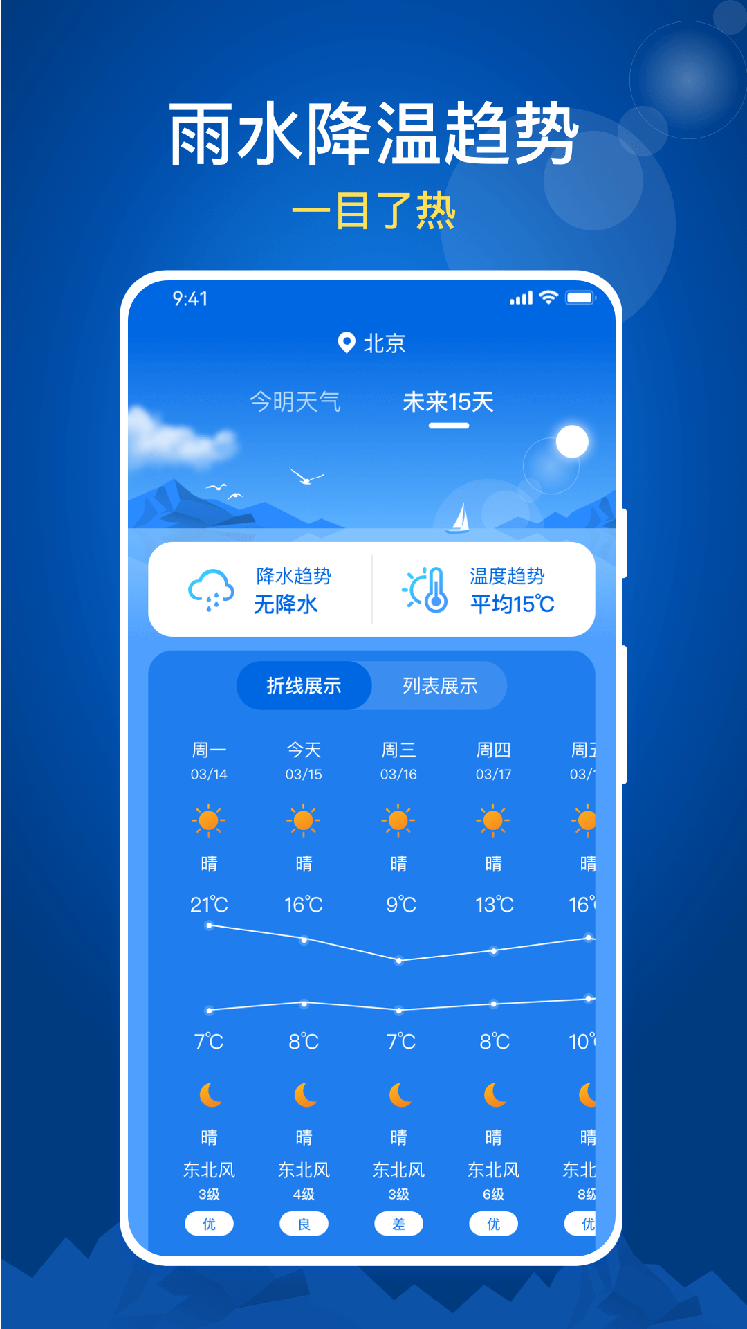 随时报天气大字版_截图3