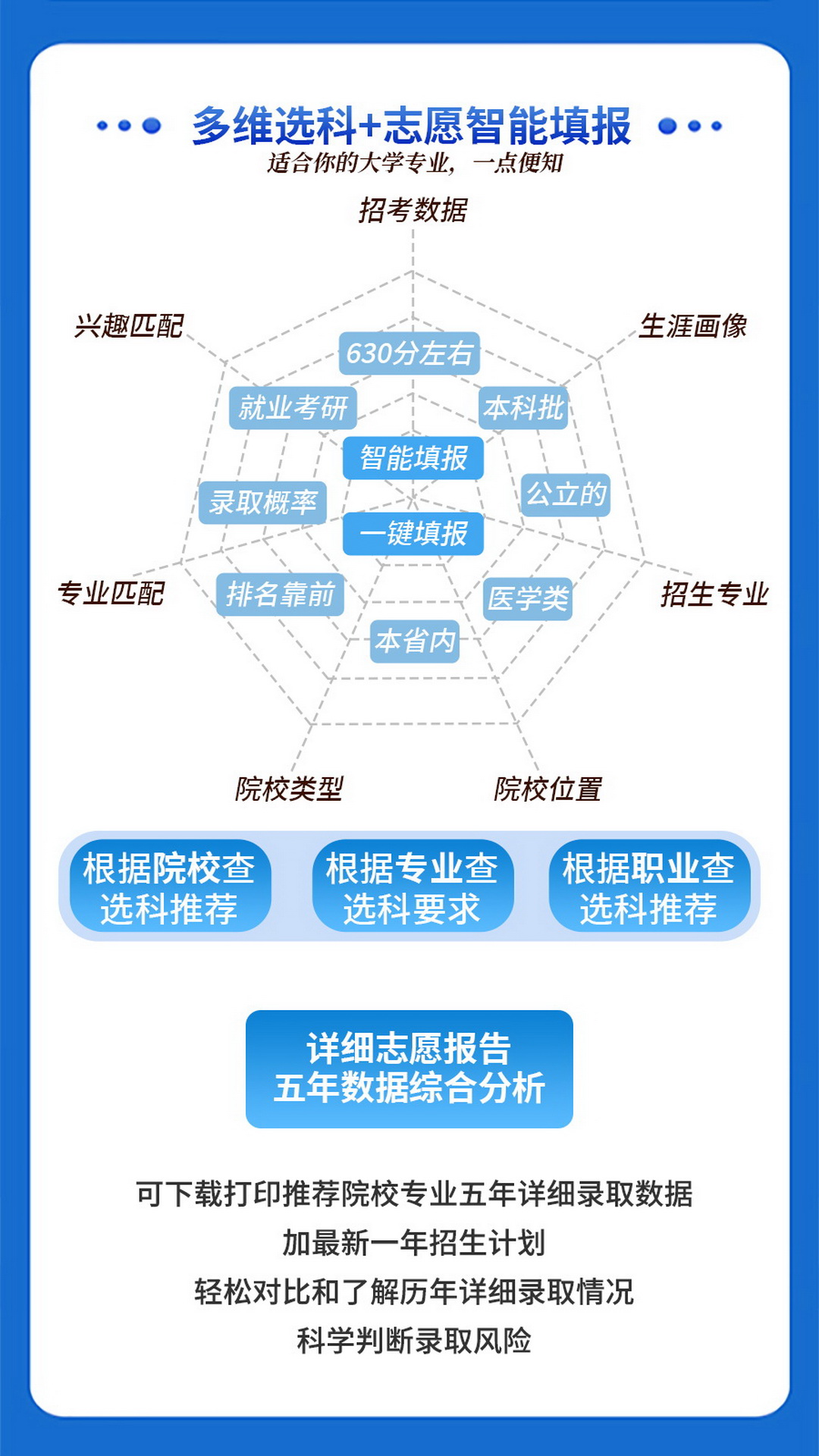 德立信生涯_截图2