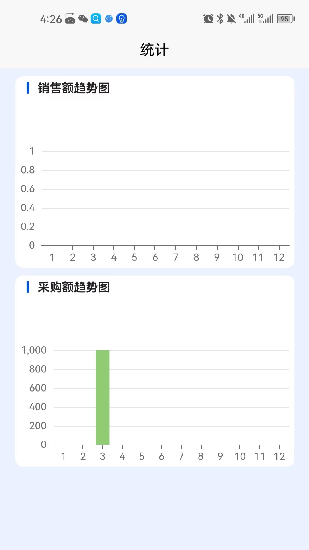 收小二管家_截图4