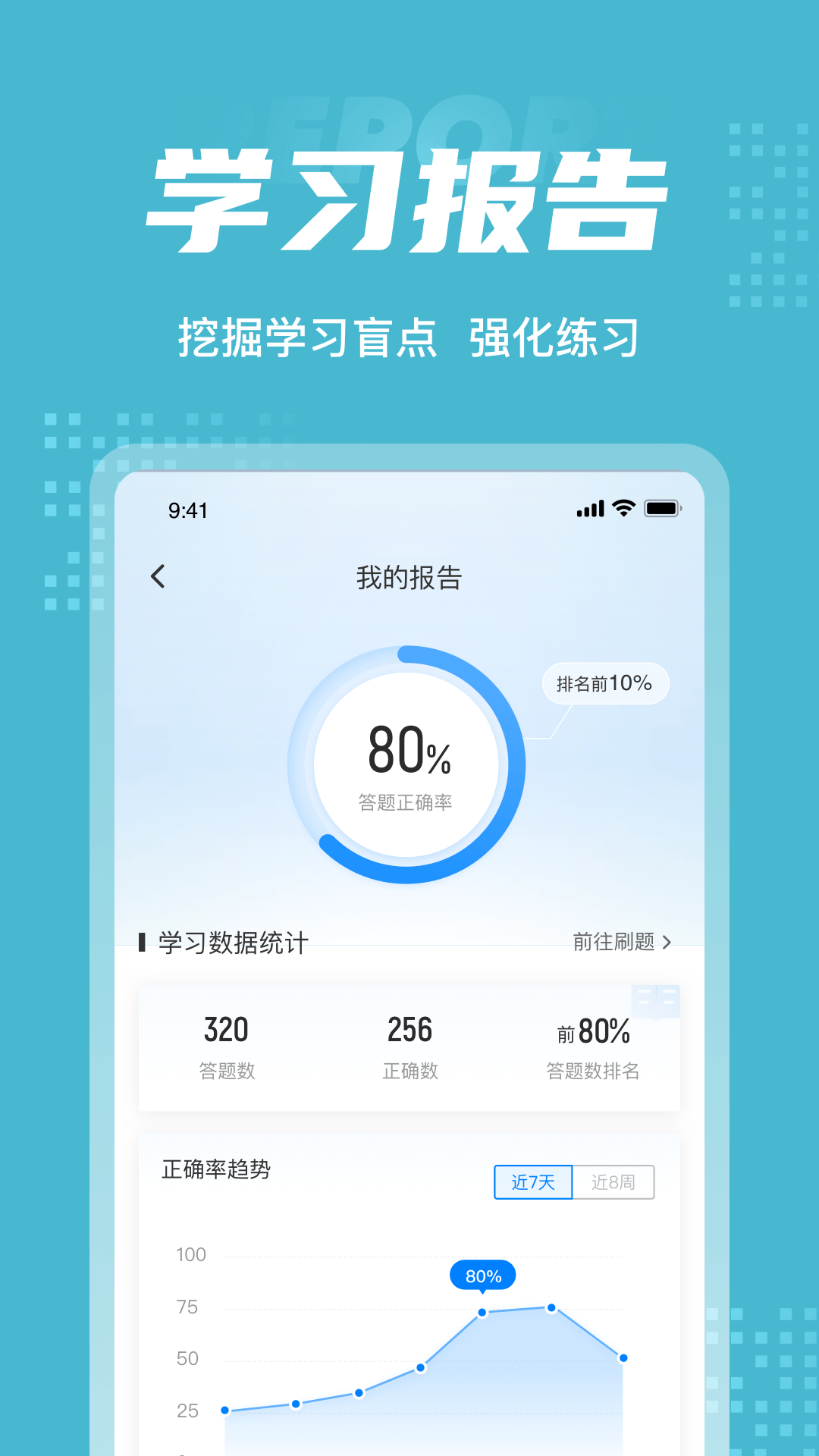 眼镜验光员考试聚题库_截图5