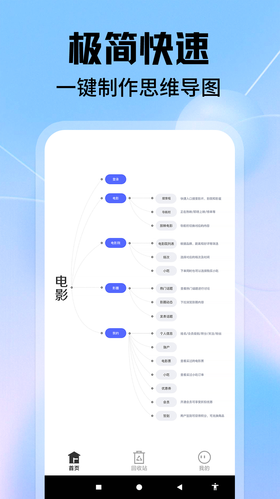 免费思维导图xmind_截图1
