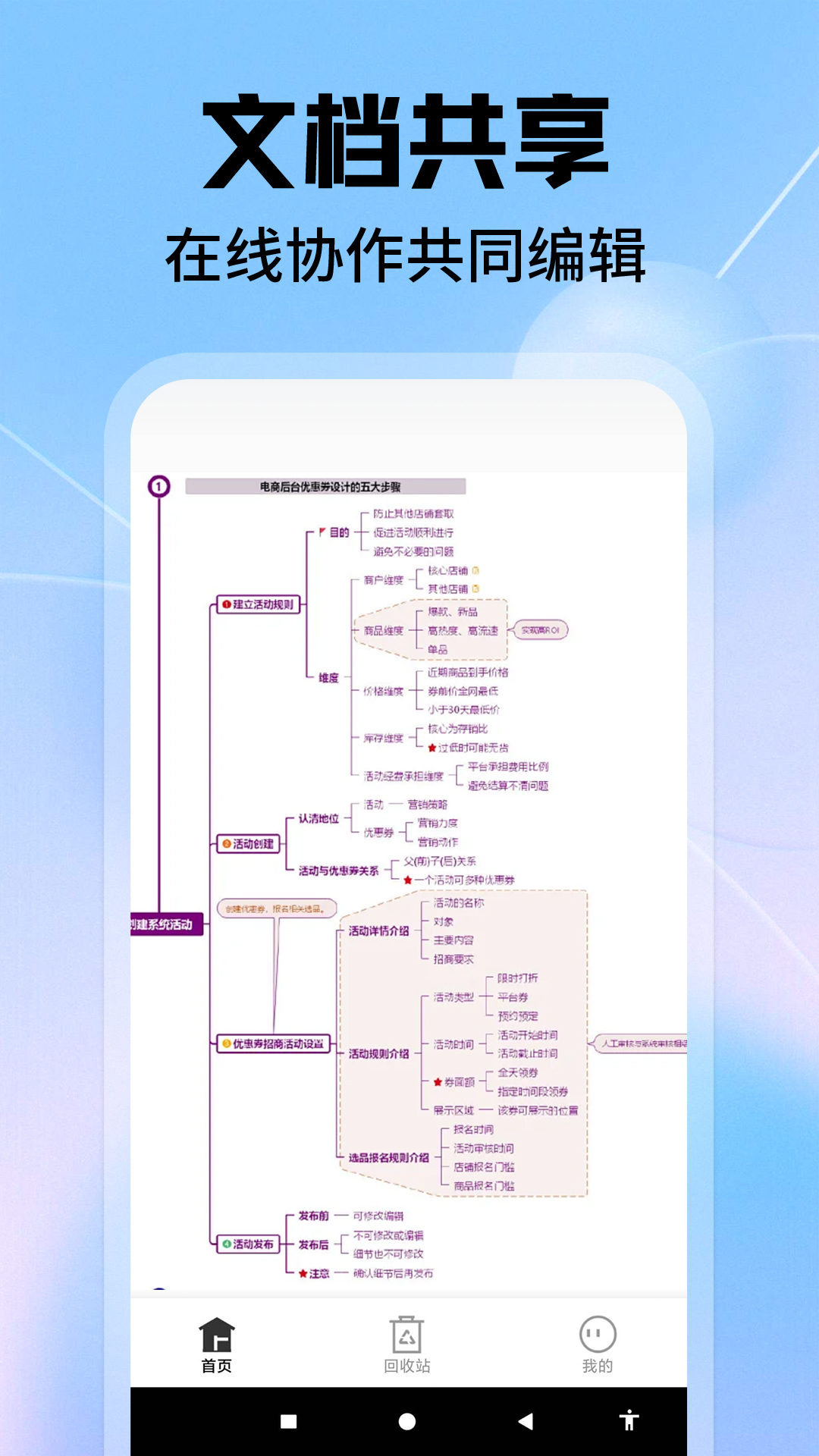 免费思维导图xmind_截图3