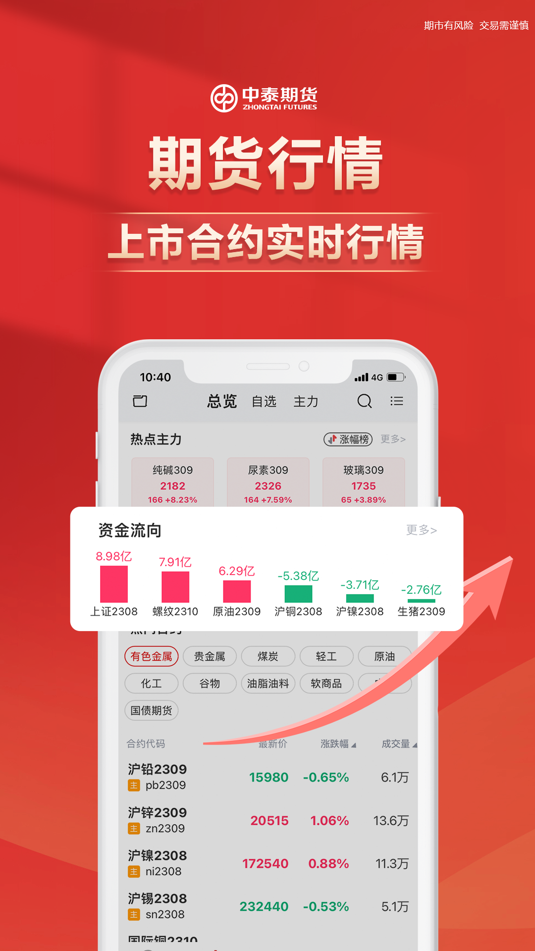 中泰期货app_截图5