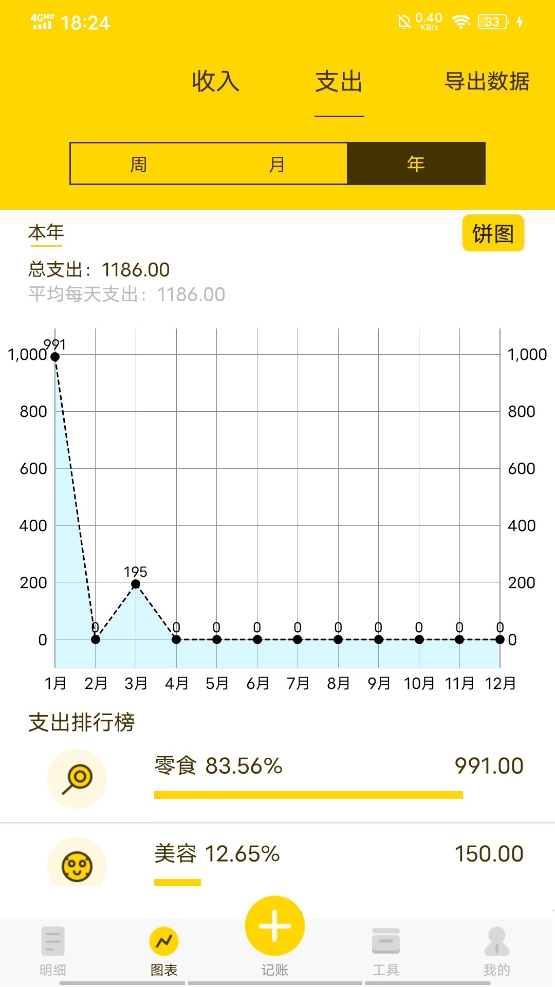 米粒记账_截图2