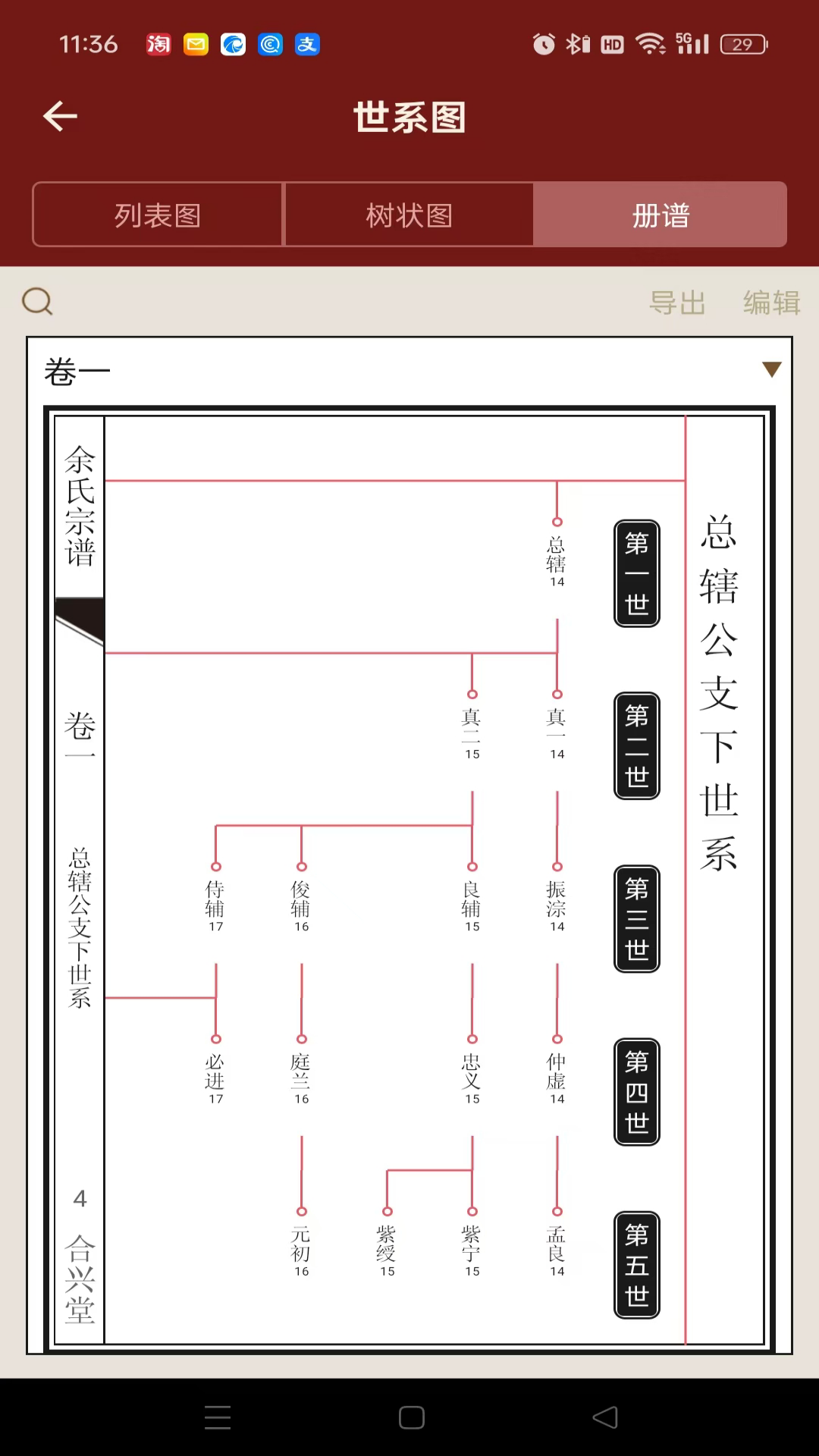 藤云家谱