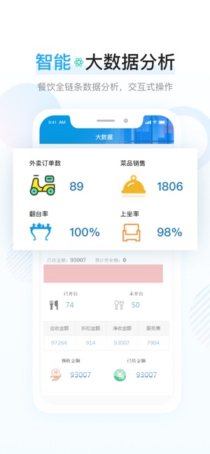 餐行健智慧管家