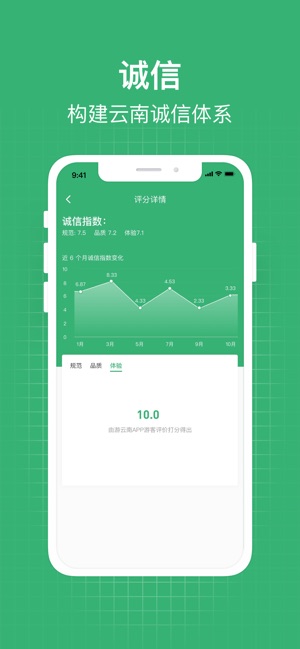 一部手机管旅游