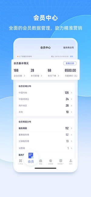 中食云创