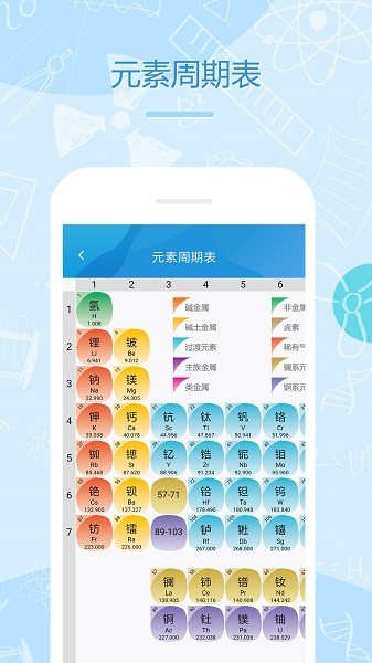 化学e_截图1