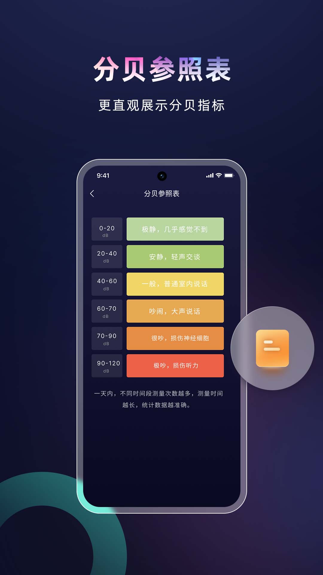 声音分贝检测仪_截图2