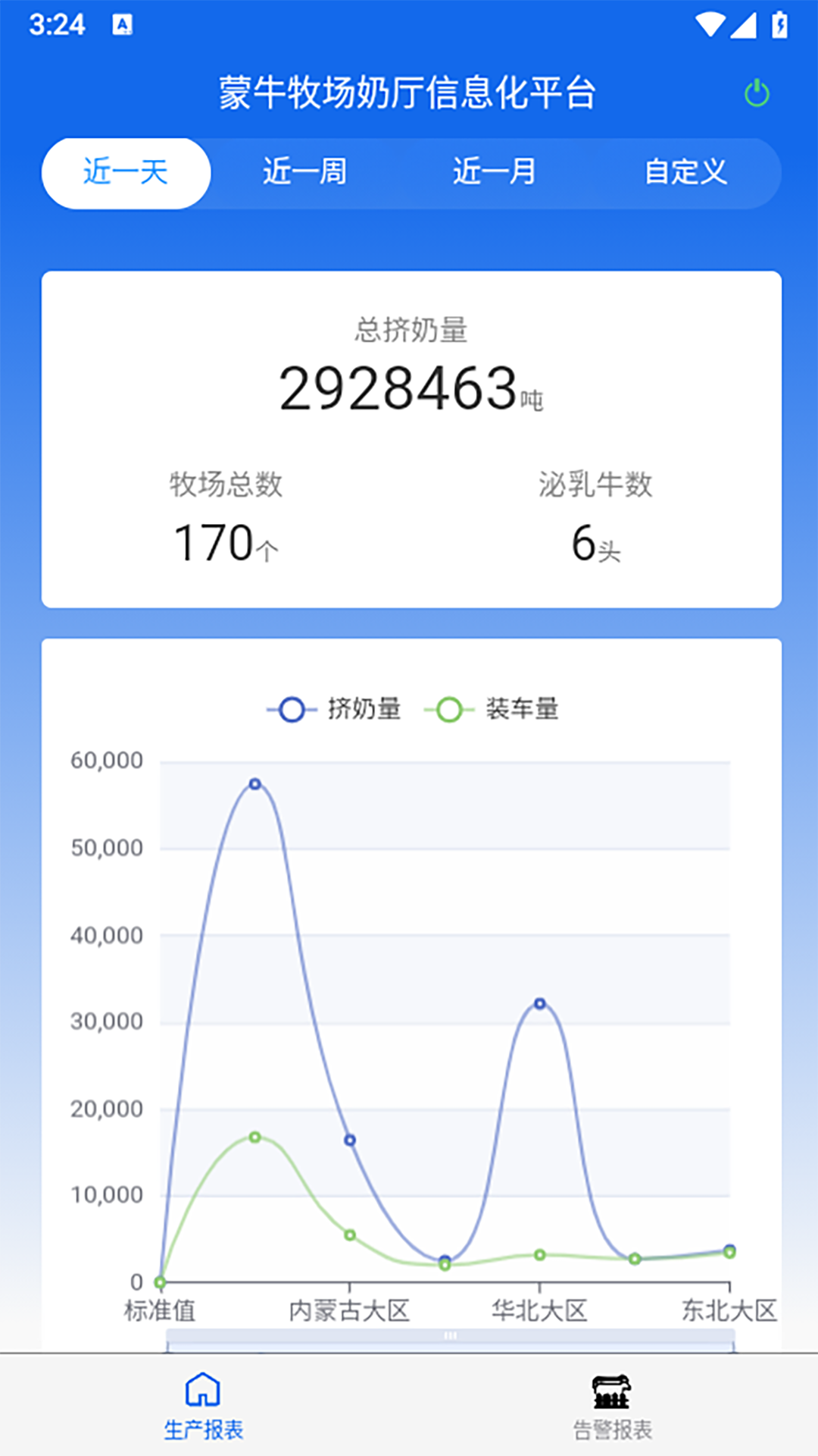 奶厅信息化系统_截图3