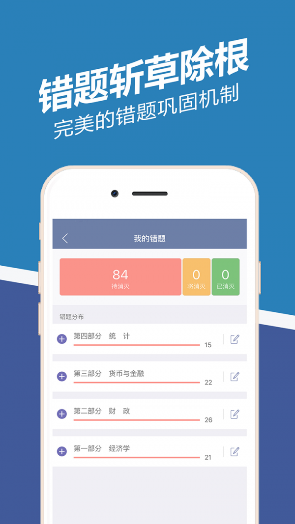 经济师练题狗_截图3