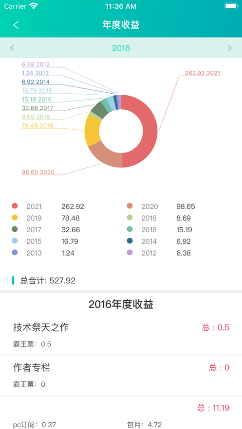 晋江写作助手_截图2
