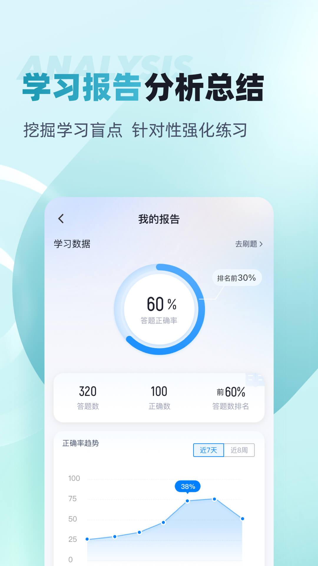 乘务员考试聚题库_截图4