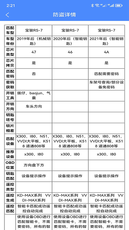 辉煌车钥匙_截图4