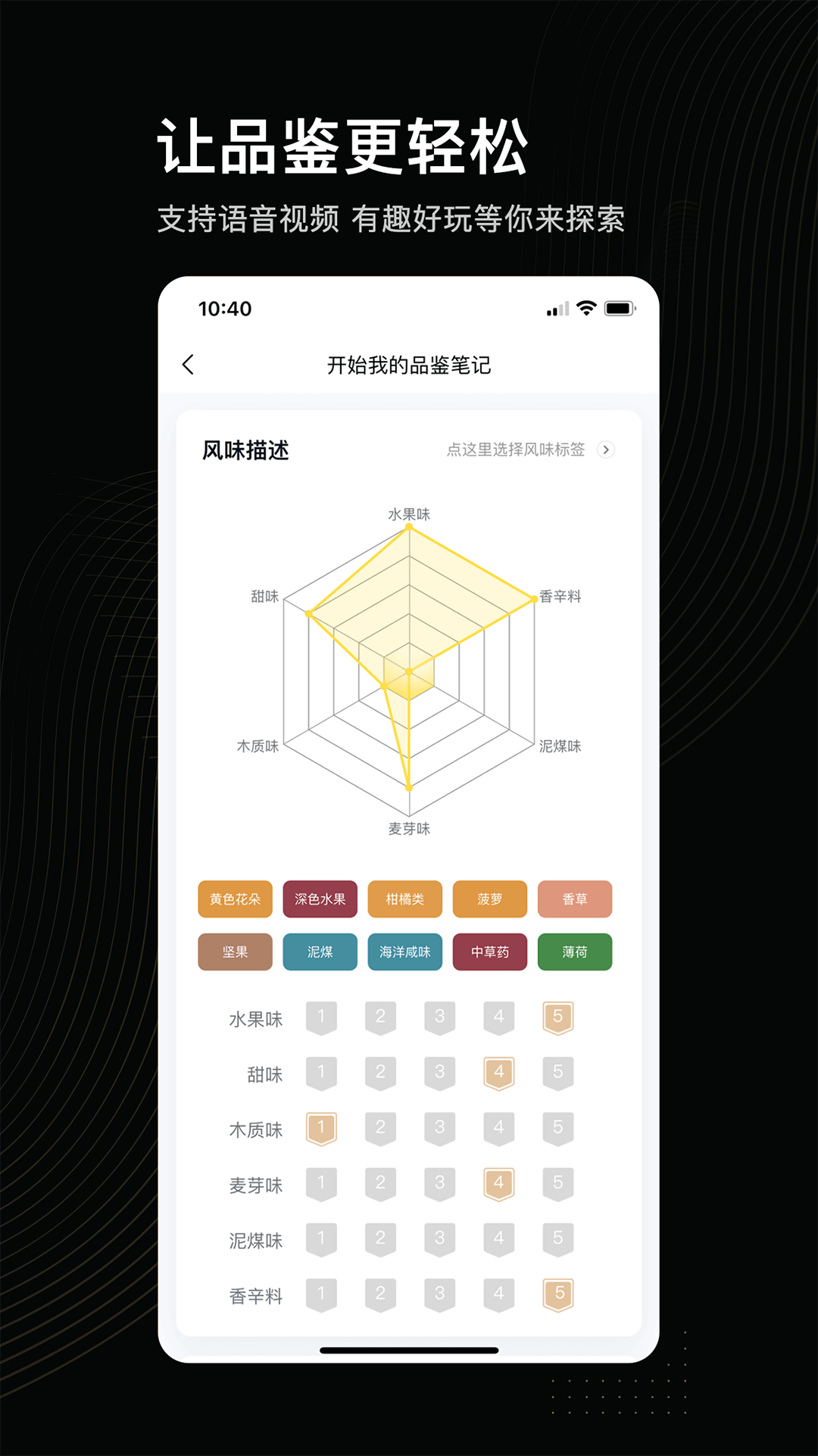 有瓶酒_截图2
