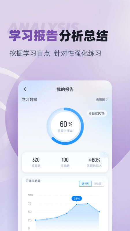 整理收纳师考试聚题库_截图4