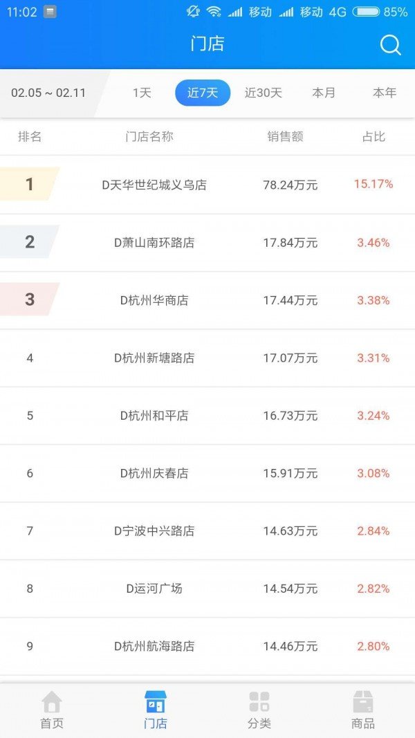 供盈宝_截图3