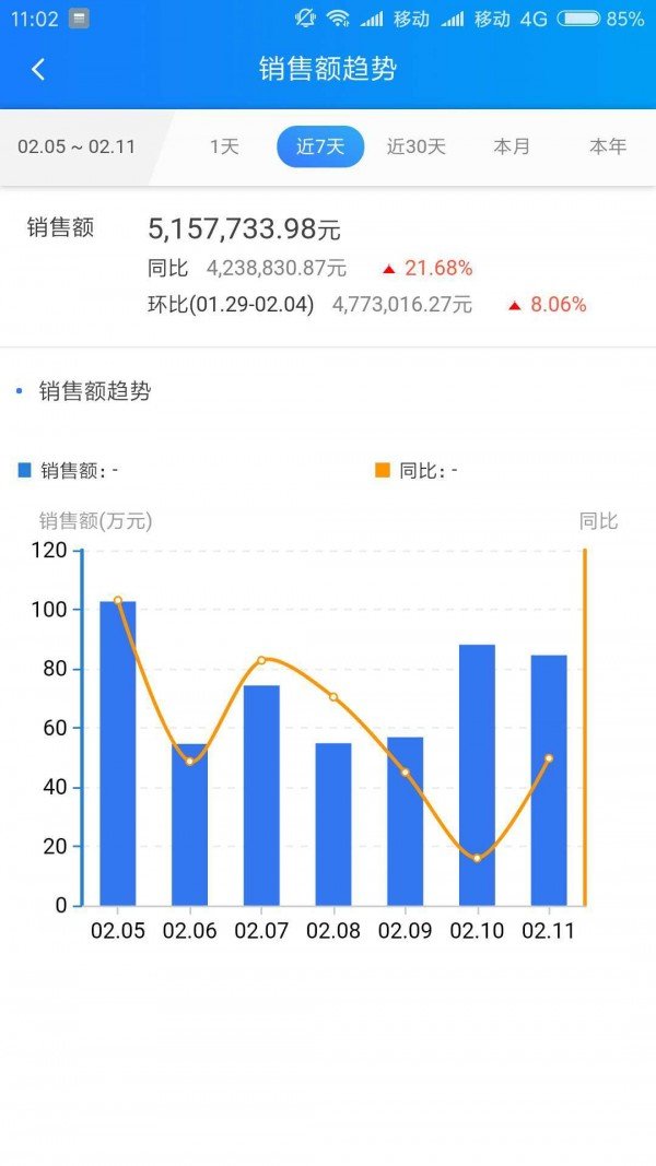 供盈宝_截图1
