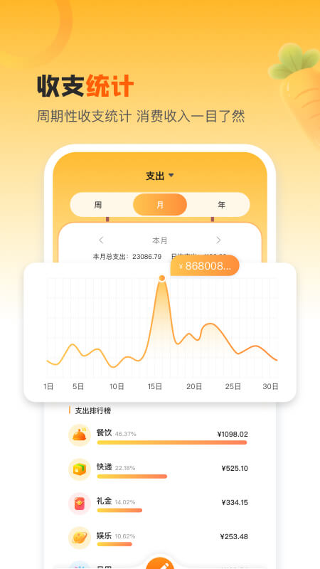 萌兔记账