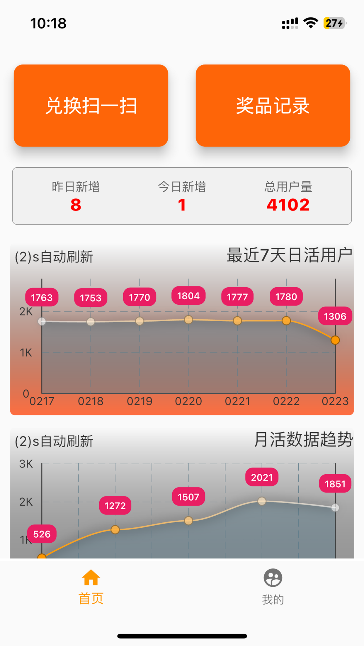 易小康合伙人_截图4
