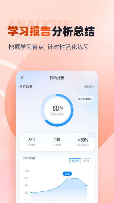 一级消防工程师考试聚题库_截图5