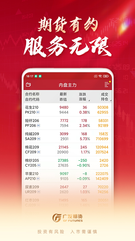 广发期货投资交易_截图4