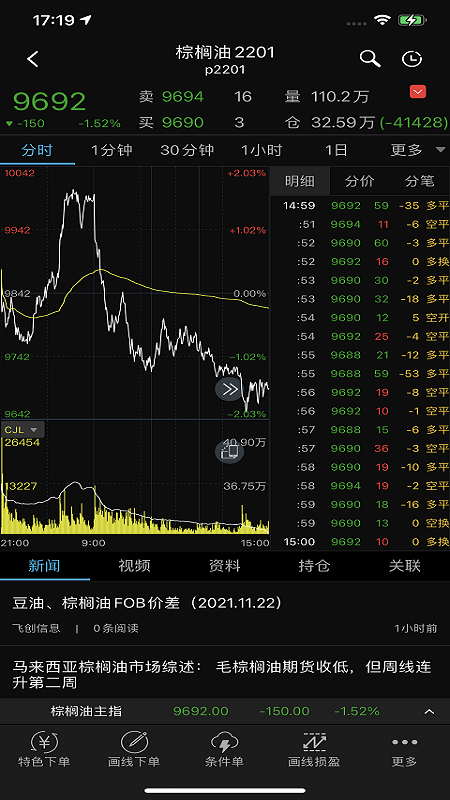 广发期货财讯通_截图4