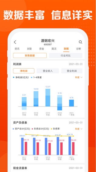 波段神器_截图3